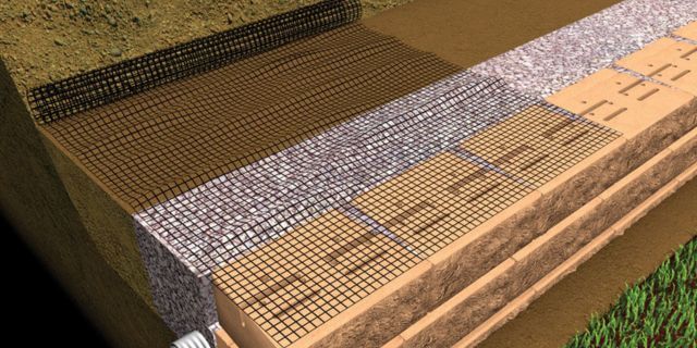 Wholesale Geogrids For Soil Drainage an Filtration On Sale